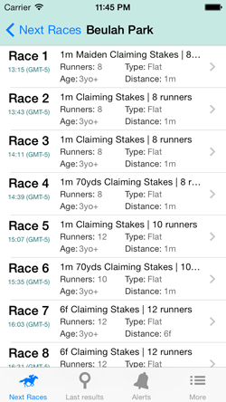 All information about the entry